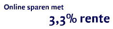 REAAL Zakelijk Internetsparen